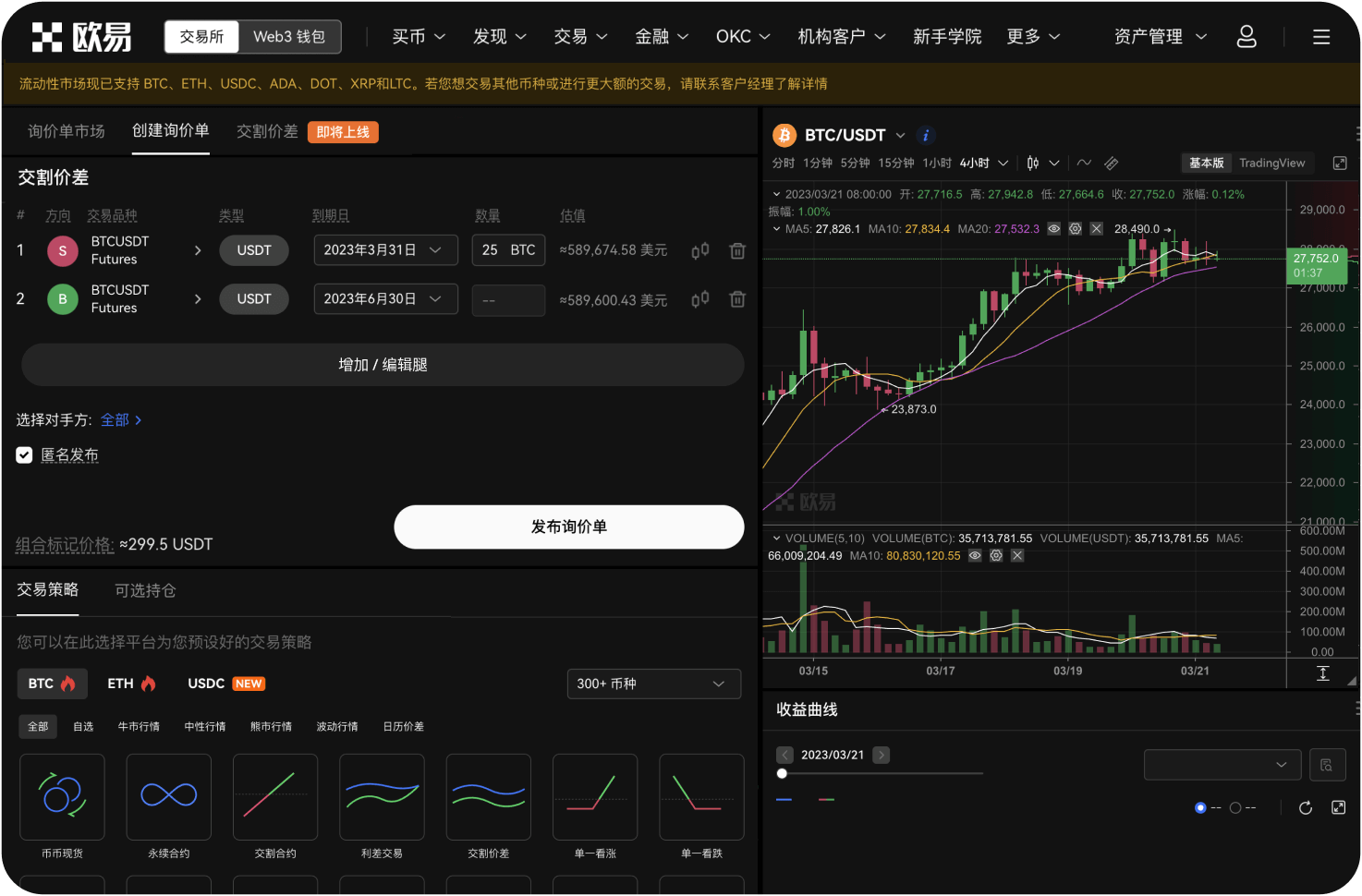 山寨币资金费率为何比比特币高
